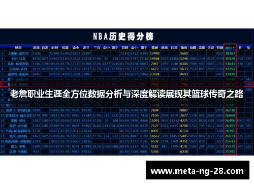 老詹职业生涯全方位数据分析与深度解读展现其篮球传奇之路