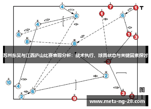 苏州东吴与江西庐山比赛表现分析:战术执行、球员状态与关键因素探讨 苏州东吴与江西庐山比赛表现分析:战术执行、球员状态与关键因素探讨