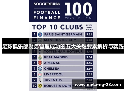 足球俱乐部财务管理成功的五大关键要素解析与实践 足球俱乐部财务管理成功的五大关键要素解析与实践