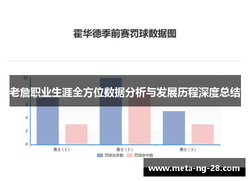 老詹职业生涯全方位数据分析与发展历程深度总结