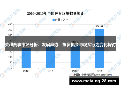 英超赛事市场分析:发展趋势、投资机会与观众行为变化探讨 英超赛事市场分析:发展趋势、投资机会与观众行为变化探讨