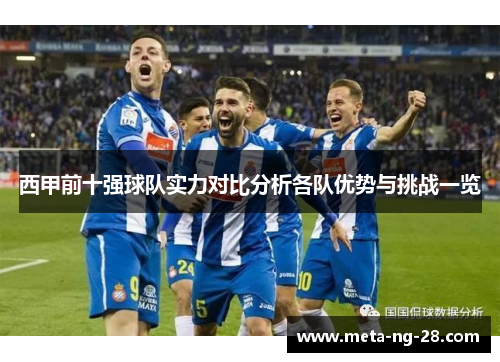 西甲前十强球队实力对比分析各队优势与挑战一览 西甲前十强球队实力对比分析各队优势与挑战一览