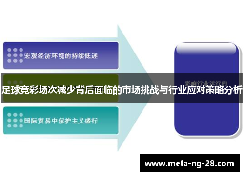 足球竞彩场次减少背后面临的市场挑战与行业应对策略分析 足球竞彩场次减少背后面临的市场挑战与行业应对策略分析