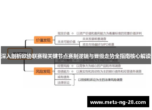 深入剖析欧协联赛程关键节点赛制逻辑与晋级走势全指南核心解读 深入剖析欧协联赛程关键节点赛制逻辑与晋级走势全指南核心解读