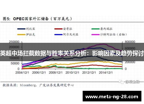 英超中场拦截数据与胜率关系分析：影响因素及趋势探讨