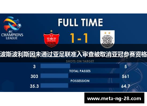 波斯波利斯因未通过亚足联准入审查被取消亚冠参赛资格